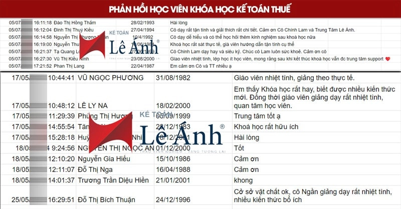 Phản hồi Kế toán thuế